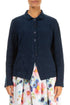 Collar Navy Linen Jacket 1